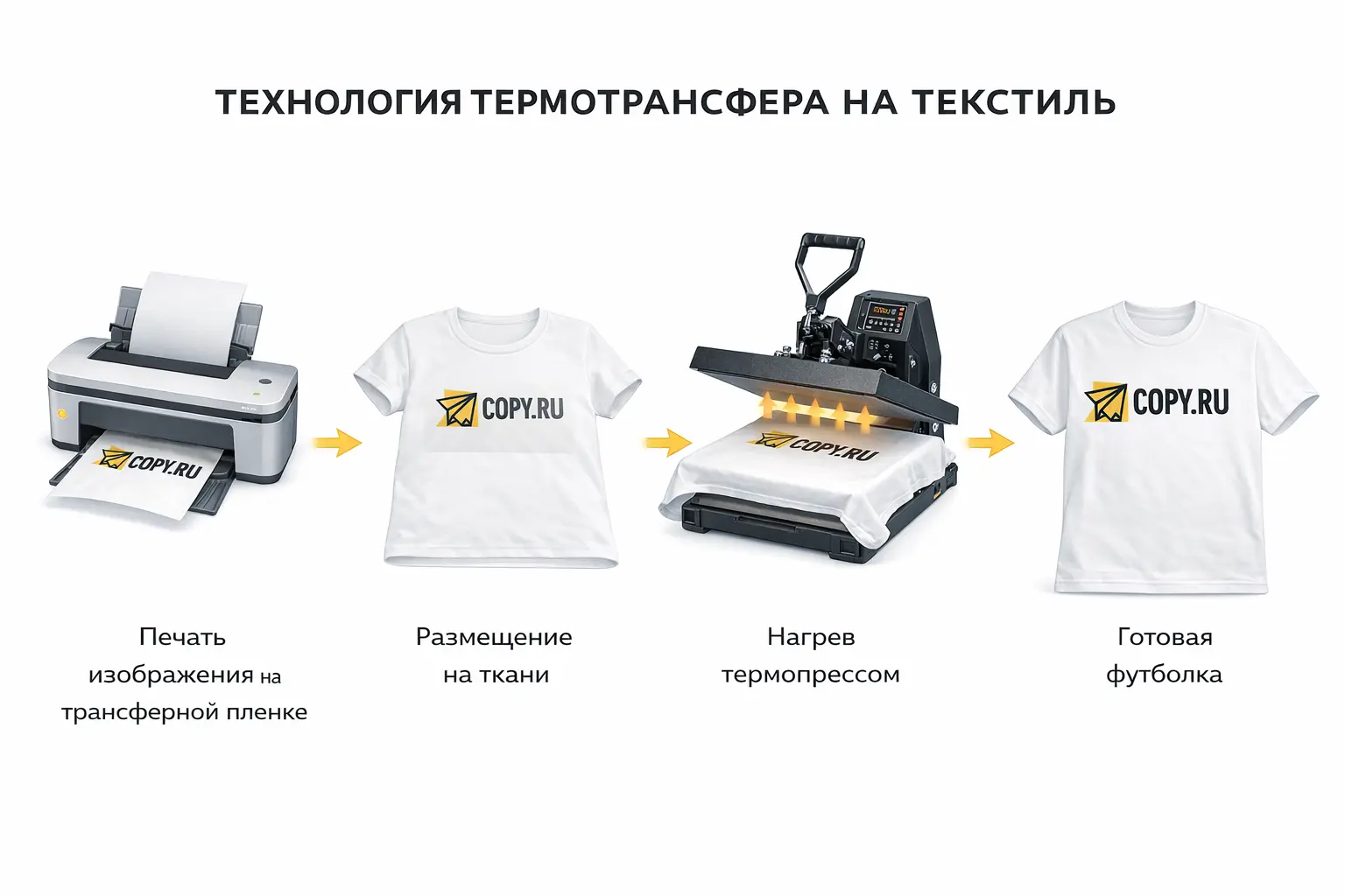 ChatGPT Image 5 мар. 2026 г., 16_15_54